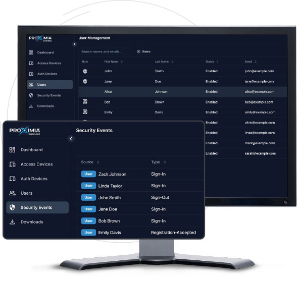 HIPAA Prioritize Visibility Proximia Connect Dashboard