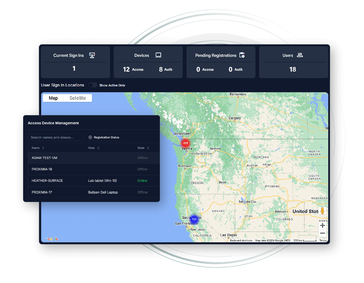 IT Dashboard Image 2
