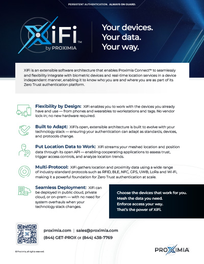 Resources -XiFi by Proximia